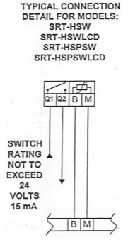 srt-hspsw