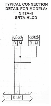 srta-h info